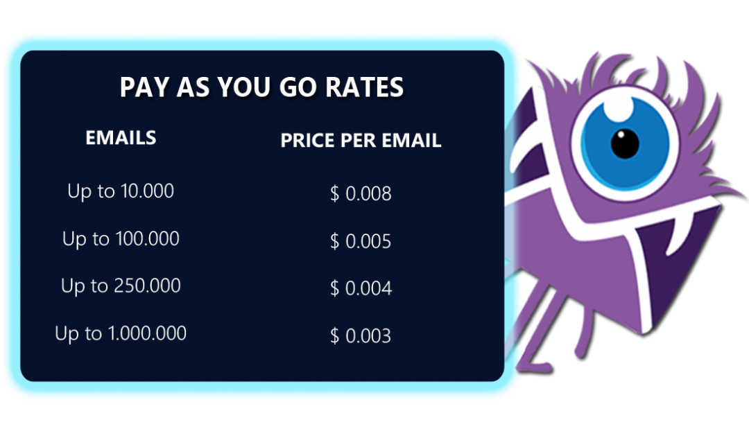 clean email pricing